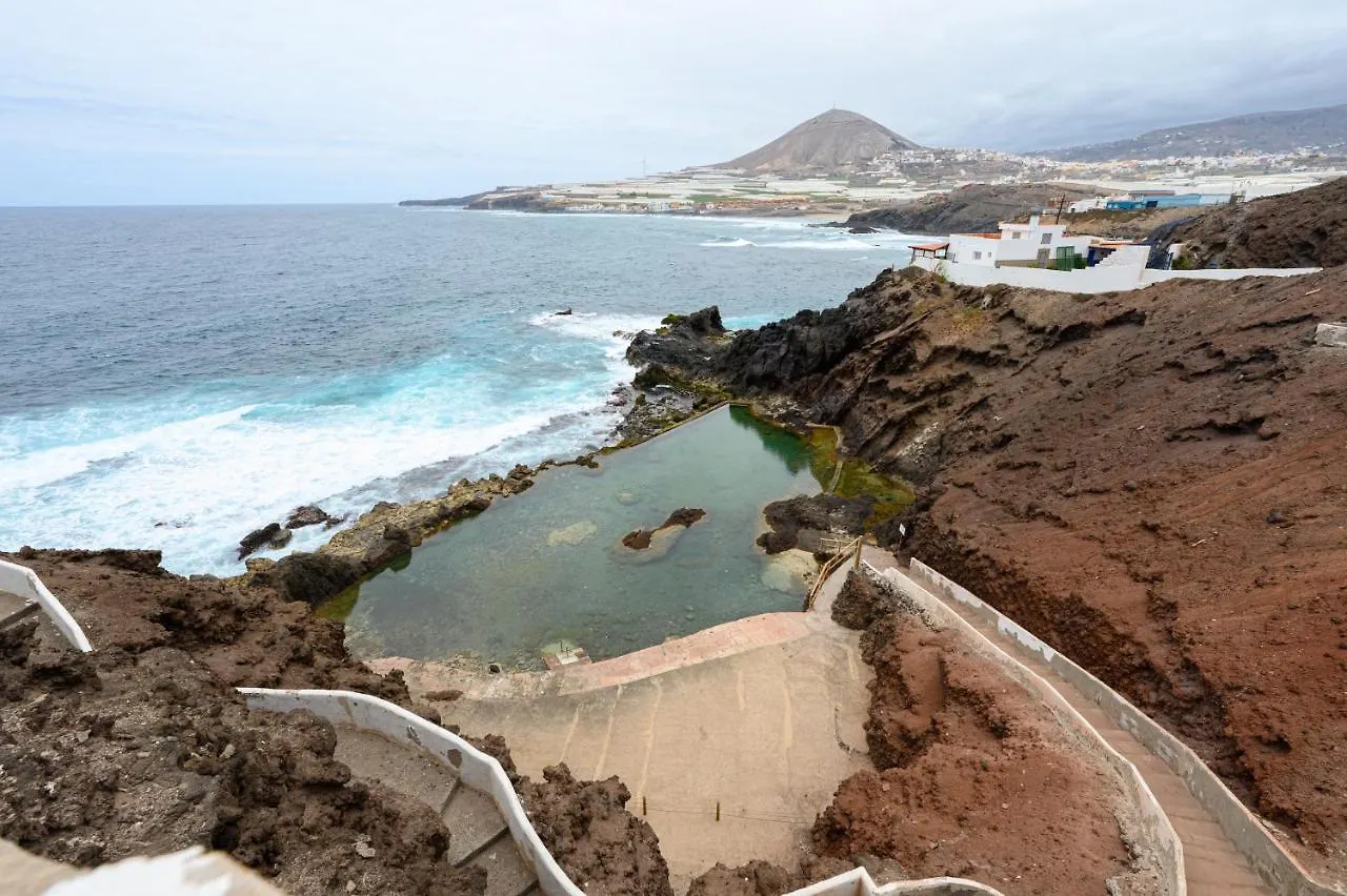 Homeforguest The Cliff House Gran Canaria With Sea Views Sardina